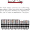 7artisans 10mm/16mm/25mm/35mm/50mm/85mm T2.1 Cine Lens for Sony E APS-C 260 Ultra Long Focus Mirrorless Camera Lens for Portraiture/Street Photography/Humanistic (50mm T2.1) view 2