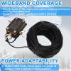 FAUOSWUK 1:49 Balun HF Shortwave Antenna, Portable HF Shortwave Radio Antenna for Amateur Shortwave Communication, 3-30MHz 4 Band 10m 15m 20m 40m Long Wire for Outdoor view 3
