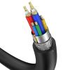 1080P VGA Cable 15 Pin Male to Male Black Braided High Premium Shielding HDTV VGA Cable with Ferrite Core1M 5M 10M 20m(12m) view 3