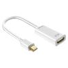 Premium Miniture DisplayPort to HDTV 4K Adapter with Music for Laptop Desktop Monitors Setups Traveling Use DisplayPort to Hdmis Converters view 1