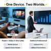 Wireless HDMI Transmitter and Receiver, USB-C & HDMI Adapter, 1080P@60Hz, 328 ft Range, 2.4G/5G, Up to 32 Transmitters, Plug and Play, for Laptop, PC, Phone, Camera, TV, Monitor, Projector view 2
