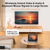 ANGEET 660FT/200M Wireless HDMI Transmitter and Receiver, Streaming Media Video/Audio KVM Wireless HDMI Extender 5G from Laptop/PC to TV/Monitor, 1080P@60Hz,Dual Antenna Design,Loop Out view 3