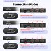 HDMI Audio Embedder with HDMI Splitter 1x2, Digital Analog (Optical/3.5mm) Audio Inserter, HDMI 2.0, HDCP 2.2, Mirror Screen, 4K, for PS4/5, Blu-ray Player, HDTV, PC view 4