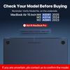 Easy On/Off Magnetic 360 Privacy Screen Filter Compatible with MacBook Air 15.3 inch (2023-2025, M2, M3, M4), Anti Glare Laptop Privacy Screen Shield with Camera Cover - UV block 90%-Model: A3241, A3114, A2941 view 2