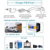 BAIYITONGDA 12V/24V/48V/60V/72V 6000 Watt Pure Sine Wave Power Inverter,DC to 110V 220V AC Converter, Car Power Inverter with Dual AC Socket for Family RV Off Grid Solar,Dc 24v,AC 220V 60Hz view 4