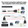 PILULY RJ45 Ethernet Splitter 1 to 2, 1000Mbps Ethernet Switches 2 Port RJ45 Fast Speed Networking Splitter Adapter view 3