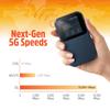 Solis Edge  5G Hotspot Device, Bundle Includes Lifetime Data (12GB Per Year) and 10GB Global Data, WiFi in 140+ Countries, Access 300+ Mobile Carriers, Portable Internet by SIMO view 2