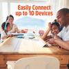 Solis Edge  5G Hotspot Device, Bundle Includes Lifetime Data (12GB Per Year) and 10GB Global Data, WiFi in 140+ Countries, Access 300+ Mobile Carriers, Portable Internet by SIMO view 4