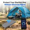 STARGEAR Starlink Mini Protective Cover Case, Hailproof Liquid Silicone Protective Case for Starlink Mini Dish, Starlink Minis Accessories Waterproof Shockproof Portable for Outdoor Camping, Grey view 4