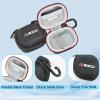 RLSOCO Hard Case for FHD 1080P Mini Body Camera, Protective Case for Meoilkolnm/BOBLOV W4/Catchallway/SHPTDJTIC/dahocamgo/JANLOVE/Vauvinmaic 128GB/64GB/256GB 4K Body Camera and More view 4
