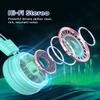 Cowyawn Kids Headphones, Toddler Headphone with Safe Volume Limiter 94dB, Wired School Headphones for Kid, 3.5mm Adjustable On-Ear Headphone for Boys/Girls/Children/Teens/iPad/Computer, Purple Green view 4