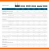 SonicWall TZ270W Wireless TradeUp | 3YR Essential Edition | TZ270W Gen7 Firewall with 3 Year Essential Protection Service Suite | SMB Wi-Fi Unit with Threat Protection (03-SSC-1804) view 4