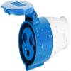 LEIXIUSM PENGTG 32A Aviation Industry Connector SF-223 224 225 Waterproof Non-Explosion-Proof IP44(3 core 32A Connector SF 223) view 1