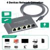 ASHATA 4 Ports Gigabit Ethernet Adapter, Multi Device Wired External Network Hub with Plug and Play Design, for Stable High Speed Internet Connection view 4