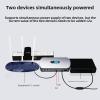 Eujgoov 10400mAh High Capacity MINI UPS DC Backup Power Supply Adaptive Device Current Output Camera Router Optical Cat Built in Adapter POE15V 24V Port 5V 9V 12V USB (US Plug) view 3
