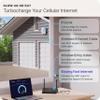 Waveform ProLink: Directional Outdoor 5G NR SA/NSA Modem | x62 Modem Dual SIM | 4x4 High-Gain Antenna | Waterproof CPE for T-Mobile, Verizon, AT&T | Up to 2.5 Gbps | w/Window Entry Cable, UltraPole view 2