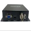 BENESTON 4K AHD/TVI/CVI/CVBS to 3G/HD-SDI, HDMI, VGA Converter/Broadcast / 59.94_60Hz Support view 2