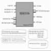 BENESTON 4K AHD/TVI/CVI/CVBS to 3G/HD-SDI, HDMI, VGA Converter/Broadcast / 59.94_60Hz Support view 4