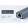 2 Pack USB C to Ethernet Adapter 1000Mbps for MacBook Pro/Air view 4