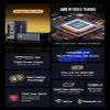 GMKtec M6 Ultra Gaming Mini PC Ryzen 7640HS 32GB RAM DDR5 1TB SSD view 2