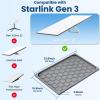 Starlink Gen 3 Protective Cover Case, Starlink Standard Gen 3 Case for Satellite Dish, Silicone Hail Protector Cover for Starlink Standard, Waterproof,Impact Resistant to Rocks/Sand/Hail, Grey view 2