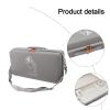 Hard Travel Case Projector For XGIMI MoGo 4 (2025), Projector Case PU EVA Protective Carrying Storage Bag view 4