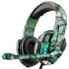 Docooler Gaming Headset with Microphone, Over Ear Game Headset with 40mm HiFi Drivers, 120 Adjustable Mic, Memory Foam Ear Cushions for PC Laptop Mobile Console (Green) view 1