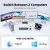 4 Monitors KVM Switch 2 Computers 1080P@60Hz,USB 3.0 KVM Switch Quad Monitor for 2 PC Share 4 Monitor and Keyboard Mouse Printer,with Wired Remote and 2 USB Cables,Driver Installation is Required view 2