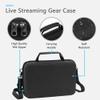Geekria Live Streaming Equipment Carrying Case, Compatible YoloLiv YoloBox Extreme, EVA Hard Shell Portable Travel Bag (Dark Gray) view 2
