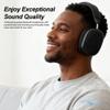 Anjetsun Wireless Headphones, Noise Cancelling Headphones for Work, 80H Playtime, Wireless 5.4 Over Ear Headphones with Mic & Touch Control for Travel, Office & Daily Use view 4