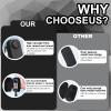 Accessories Kit for X5  2 Lens Protectors, Tempered Glass Screen Protector, Silicone Case, Storage Bag, Silicone Base Mount (Black Hard Case) view 4
