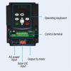 11KW7.5KW 380V Solar Inverter Input and 3 Phase Output Frequency Converter Adjustable Speed VFD for Water Pump Motor(Solar 7.5kw 10HP) view 2