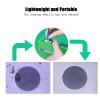 Optical Fiber Connector Cleaner 500+ Wipes, Special Microfiber for FC SC LC MU D4 DIN Replaceable Core, Portable Fast Cleaning Tool for Fiber Optic Connectors view 3
