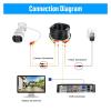 6 in 1 Video Recorder 4CH DVR 5MP Outdoor Surveillance Security Camera System Kit CCTV Kit Night Vision Face Detection(None,4CH and 2PCS 5MP_AU Plug) view 3
