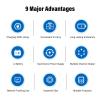 Eujgoov 8800mAh Mini UPS Power Supply, Multiple Outputs, USB DC with 18W Output Power Compatible for Routers, Modems, Security Cameras, Smartphones, Fax Machines (US Plug) view 3