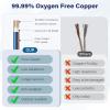 HiFind 16/2 Gauge AWG Car Audio Speaker Wire Cable 20 Ft, Professional Shielded OFC Zipper Wire, Transparent Soft PVC for Automotive Stereo HiFi Home Theater System, Subwoofer, Blue+ Brown view 2