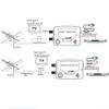 Sumsoctober TF02DC5V Digital Antenna Signal Meter with for Accurate DVB-T Signal Strength Tracking and Star Finder view 2