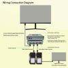 Dpofirs HDMI Synthesizer, DMA Fuser, Supports 2 Input Signals, up to 3840x2160 60Hz, with Cooling Fans, for Financial Trade Rooms, Bank Data Centers, (US) view 3