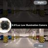1080P Low Light USB Camera Module for Computer, 2MP H.264 30fps Wide Angle Mini UVC USB2.0 Webcam Board with Microphone, Embedded Industrial Camera Plug and Play for Windows Linux MacOS Raspberry Pi view 4