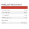 WatchGuard Firebox T115-W with 1 Year Total Security Suite - Wi-Fi 7 Tabletop Firewall, 3X 1Gb Ports, Silent Fanless Security for Small Offices (WGT116641) view 4