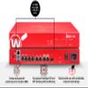 WatchGuard Firebox T185 High Availability Unit with 3 Year Standard Support - HA Device for Failover, Requires Matching Primary - Not a Standalone Device - High-Performance Firewall (WGT1851603) view 2