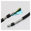 DOUDOUSUN Wires and Cables 22AWG/20AWG 18AWG 2-16 coreS Shielded Cable 1 Meter Pure Copper RVVP Shielded Wire Control Cable UL2547 Signal wir Wires and Cables(22 AWG 1meter,10 cores) view 4