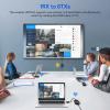 EDUP Wireless HDMI Transmitter and Receiver 4K Decode Input 1080P Output, Plug & Play, 165FT /50M Long Range Wireless HDMI Extender Low-Latency for Video/Audio to Monitor from PC/Projector/TV Box view 3