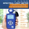 GOLDCHAMP Digital Light Meter, Spectrometer PAR Meter High-Precision (0-1,000,000 Lux), Measures Lux/CCT/CRI/UV/Spectral Curve for Plants, Greenhouse, Photography 400-700nm view 2