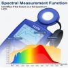 GOLDCHAMP Digital Light Meter, Spectrometer PAR Meter High-Precision (0-1,000,000 Lux), Measures Lux/CCT/CRI/UV/Spectral Curve for Plants, Greenhouse, Photography 400-700nm view 4