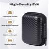 MP3 MP4 Player Case for Luoran M4S Kids 4.0 IPS Bluetooth MP3 Music Player,UYRUREL Music Players Storage Bag,Tailored for Comprehensive ProtectionBlack. view 2