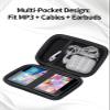 MP3 MP4 Player Case for Luoran M4S Kids 4.0 IPS Bluetooth MP3 Music Player,UYRUREL Music Players Storage Bag,Tailored for Comprehensive ProtectionBlack. view 3