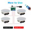 STUDIOFINIX in Wall Audio Control Amplifier Receiver Wall Plate for Sound Systems Home Theater Integration (4 Channel) view 2