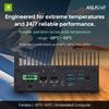 ASUS PE1100N Edge Computer for Edge AI/IoT, NVIDIA Jetson Orin Nano 4G, Arm System, 16GB LPDDR5, Fanless Compact Design, Dual LAN, HDMI, M.2 Expansion (E/B/M), Dual SIM, 1224V, Business & Industrial view 3