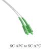 1pc Fiber Optic Cable SC/APC to SC/APC Drop Fiber Single-Mode Indoor Extension Cable Simplex Converter Patch Cord 3M/5M(5M SC APC to SC APC) view 3